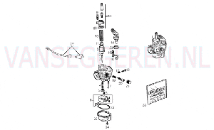 CARBURETTOR